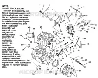 MOTORAUFHÄNGUNG Magnum 6X6 W968744 and Magnum 6X6 Swedish S968744 (4936073607A010)