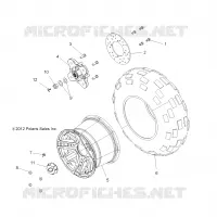 RADS, REAR