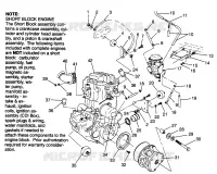 MOTORAUFHÄNGUNG Magnum 6X6 W968744 and Magnum 6X6 Swedish S968744 (4936073607A010)