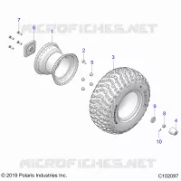 RADS, REAR