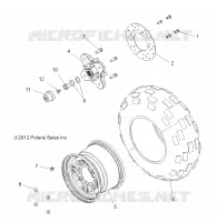 RADS, REAR