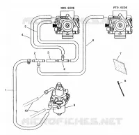 ACCS SYSTEM