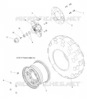 RADS, REAR