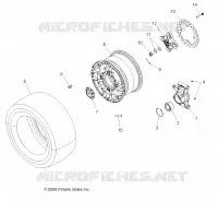 RADS, REAR and HUB