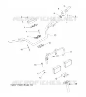 LENKUNG, HANDLEBAR   KONTROLLEN