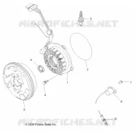 ZÜNDUNG SYSTEM
