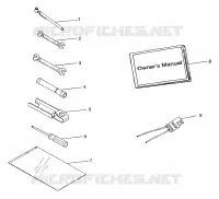 TOOL KIT  MAGNUM 6X6 W97AE42A AND SWEDISH MAGNUM 6X6 S97AE42E (4940754075E007)