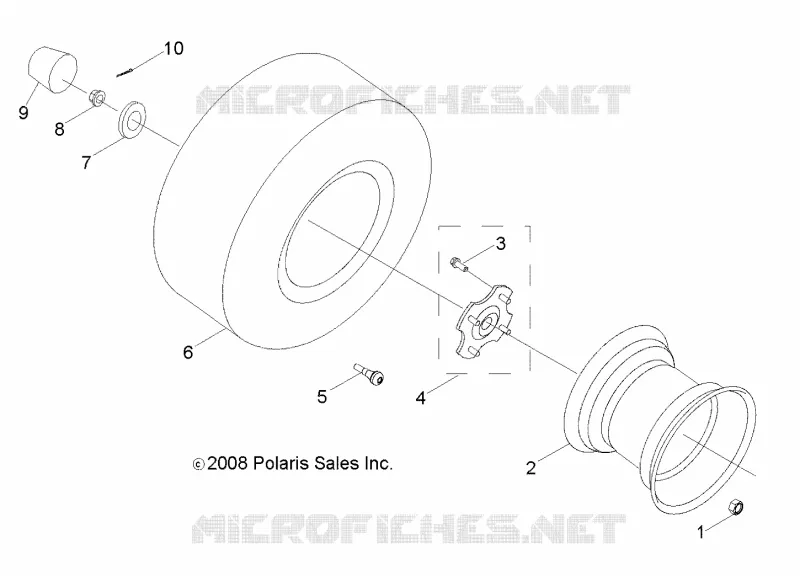 RADS, REAR