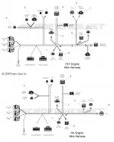 MOTOR KABELSTRANG