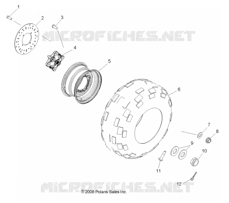 RADS, REAR