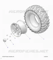 RADS, REAR
