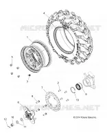 RADS, REAR