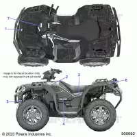 DECALSS, GRAPHIC