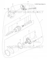 STARTSYSTEM