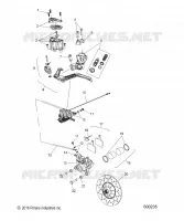 BRAKES, BREMSSYSTEM
