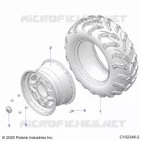 RADS, REAR