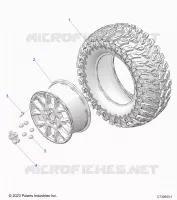 RADS, REAR