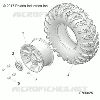 RADS, FRONT