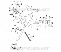 HANDLEBAR   KONTROLLEN