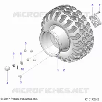 RADS, REAR