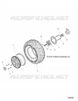 RADS, REAR
