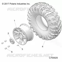 RADS, FRONT