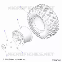 RADS, REAR