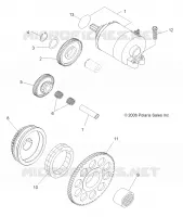 STARTSYSTEM