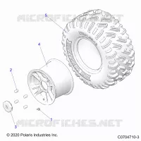 RADS, REAR