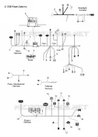 KABELSTRANGES and FUSE BOX
