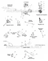 SWITCHES, SENSOREN and COMPONENTS