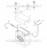 AKKUBOX
