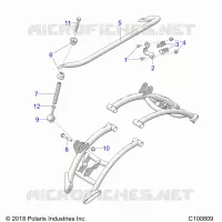 STABILISATOR