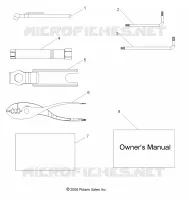 REFERENCES, TOOL KIT AND BEDIENUNGSANLEITUNG