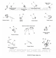 SENSOREN, SWITCHES AND VALVES