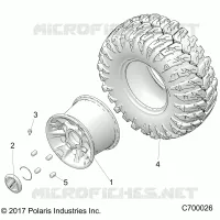 RADS, REAR