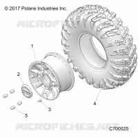 RADS, FRONT