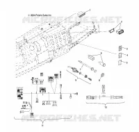 INSTRUMENTE   KONTROLLEN