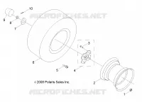 RADS, REAR