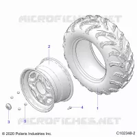 RADS, REAR
