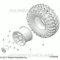 RADS, REAR