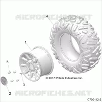 RADS, REAR