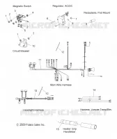 KABELSTRANGES and COMPONENTS