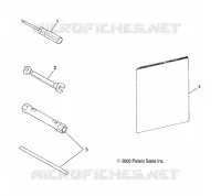 REFERENCES, BEDIENUNGSANLEITUNG AND TOOL KIT