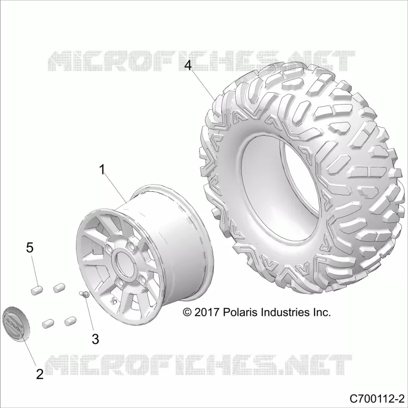 RADS, REAR