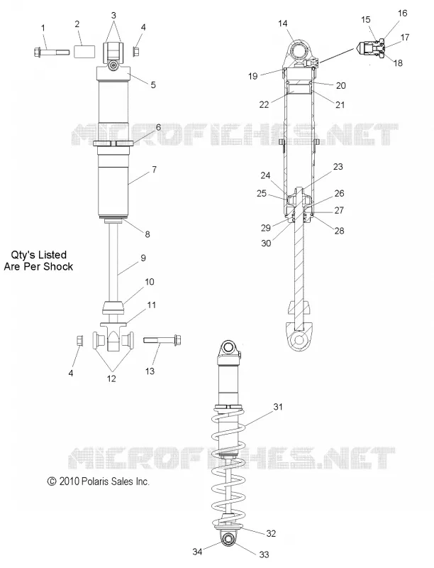 IFS SCHOCK, LE (7043835)