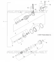 STARTSYSTEM