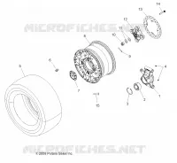 RADS, REAR and HUB