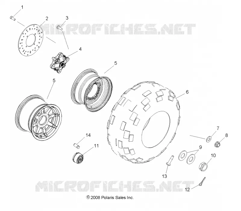 RADS, REAR