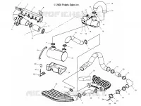 ABGASSYSTEM